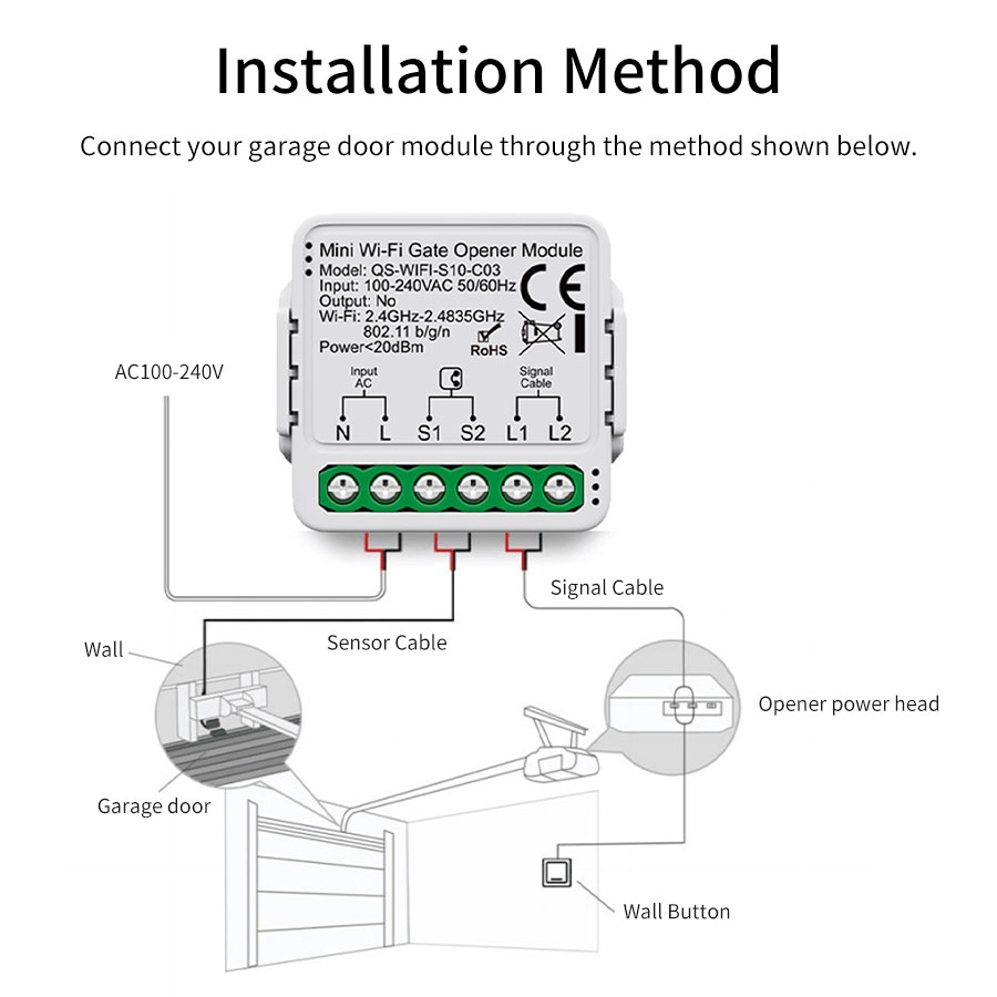Tuya Smart Garage Door Switch  - Smart Home Yandex reseña y precio