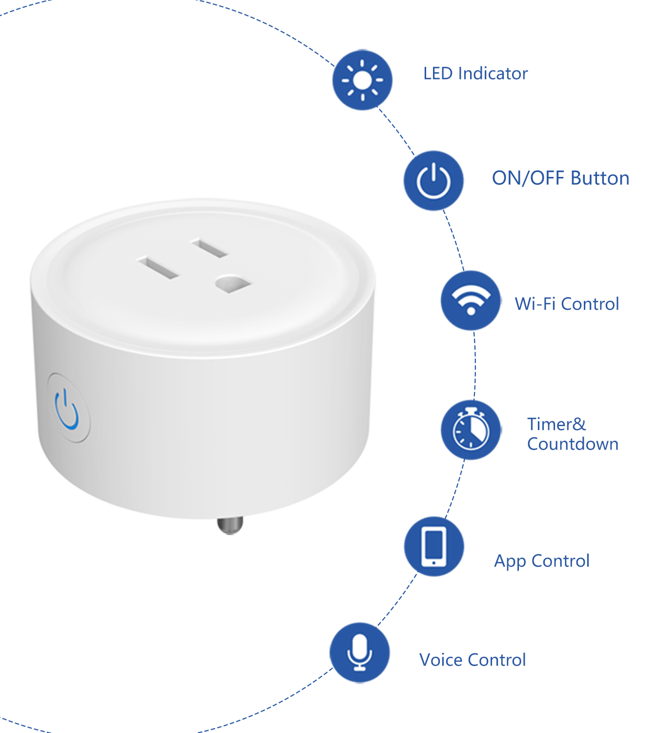 Tuya WiFi US Round 10A Smart P - Smart Home Remote reseña y precio