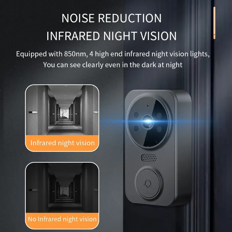 2026 HD Wireless Video Doorbel - Smart Home Cctv reseña y precio