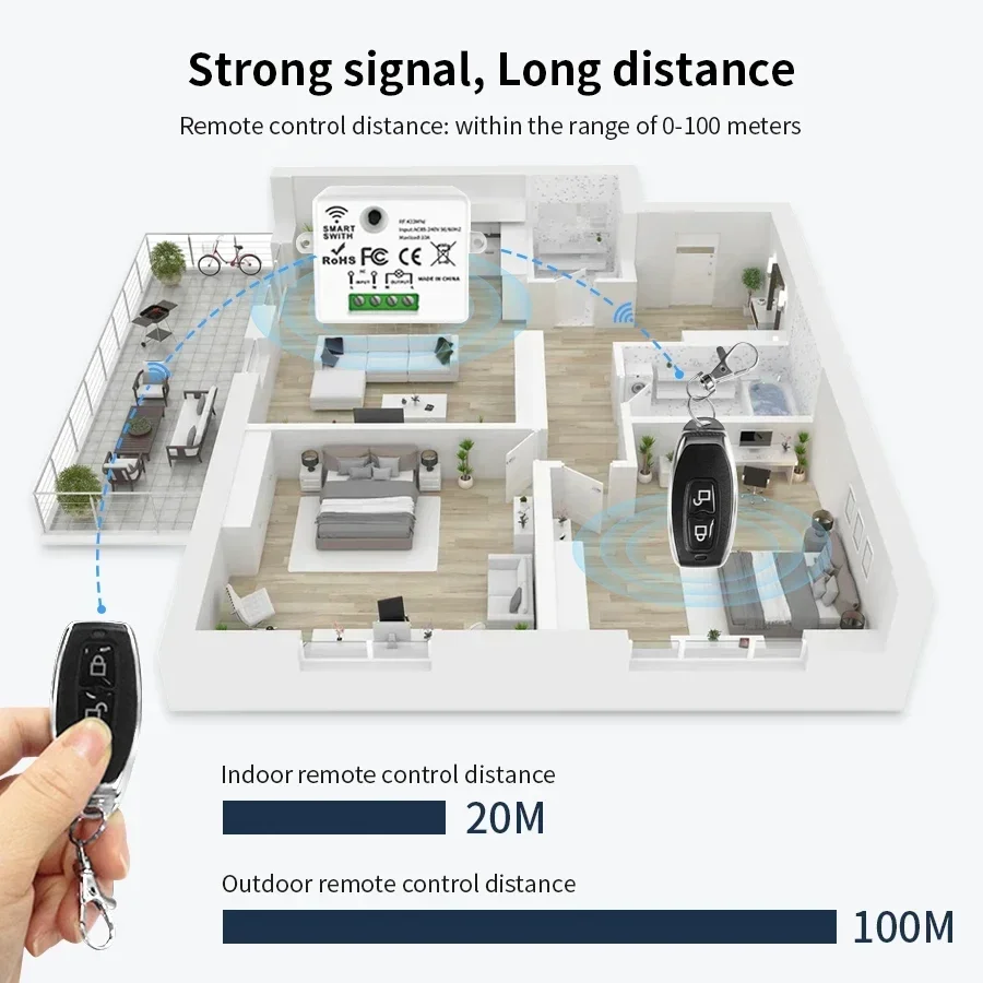RF 433MHz Wireless Remote Cont - Smart Home Remote reseña y precio