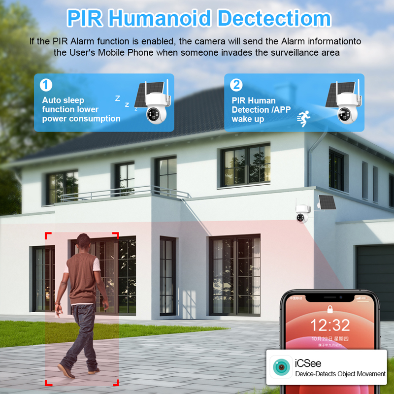 Smar Solar Panel PTZ IP Camera - Smart Home Cctv reseña y precio