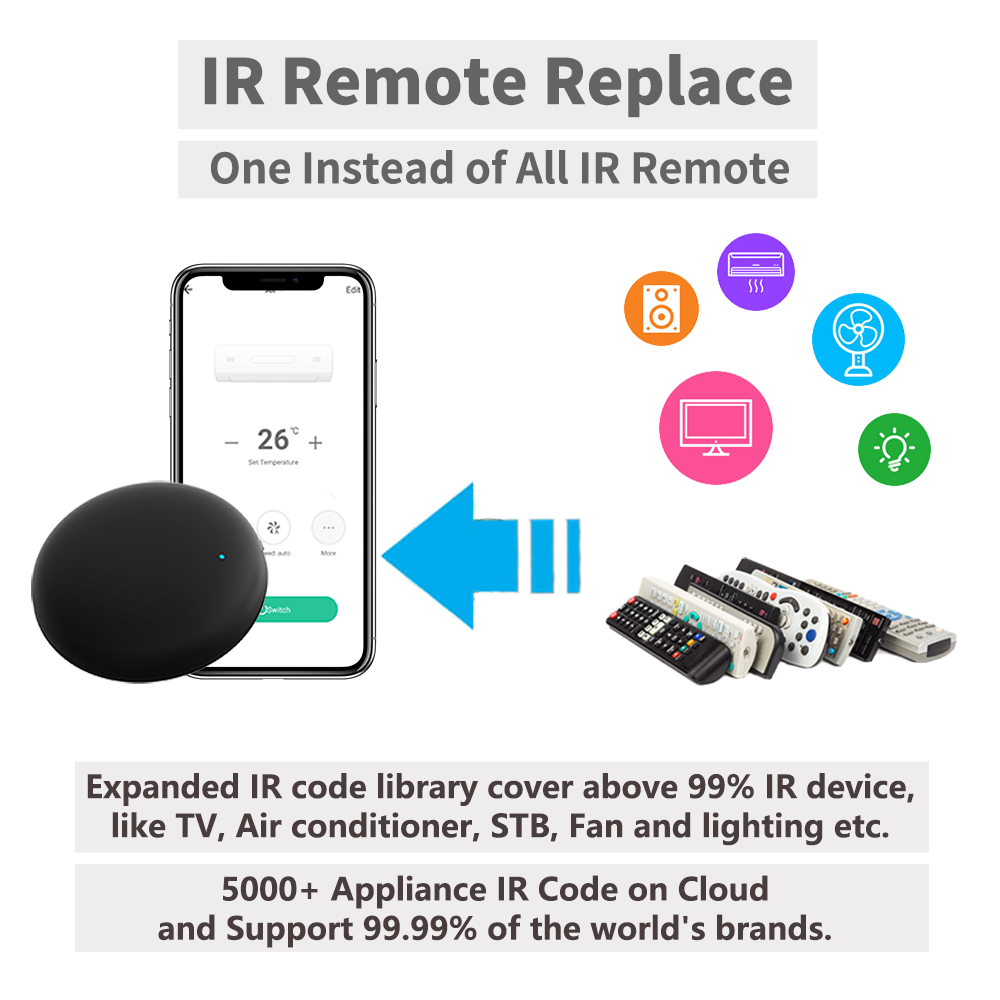 Tuya WiFi IR Remote For Smart  - Smart Home Improvement reseña y precio