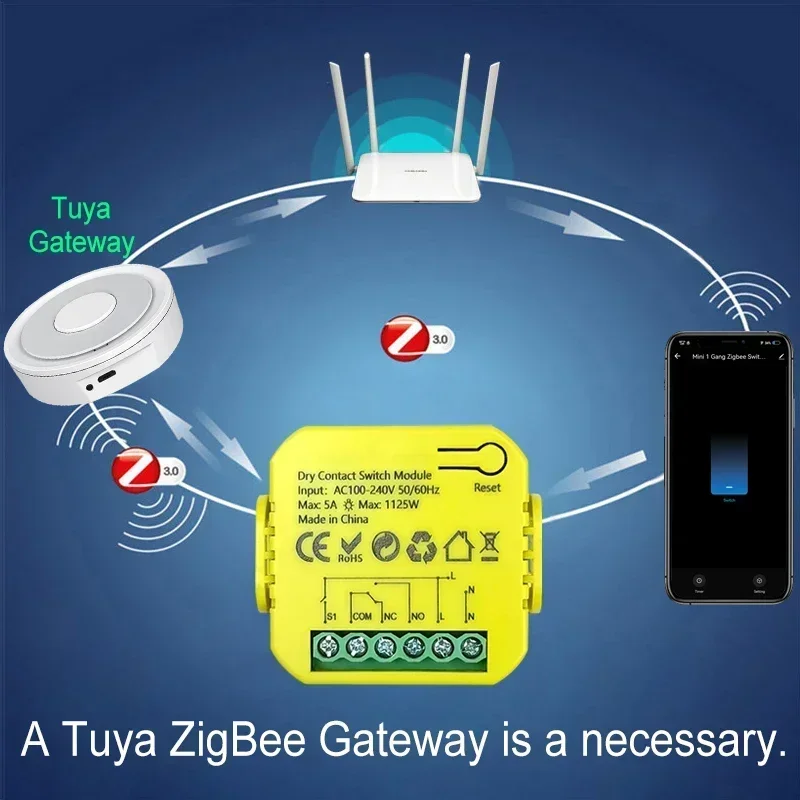 Smart ZigBee Dry Contact Switc - Smart Home Plus reseña y precio
