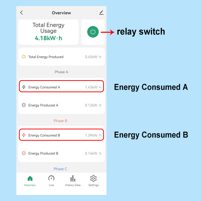 Smart 3 Phase WiFi Energy Mete - Smart Energy Monitor reseña y precio