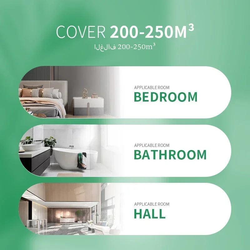 Namste 250m³ Smart Essential O - Smart Home Device reseña y precio