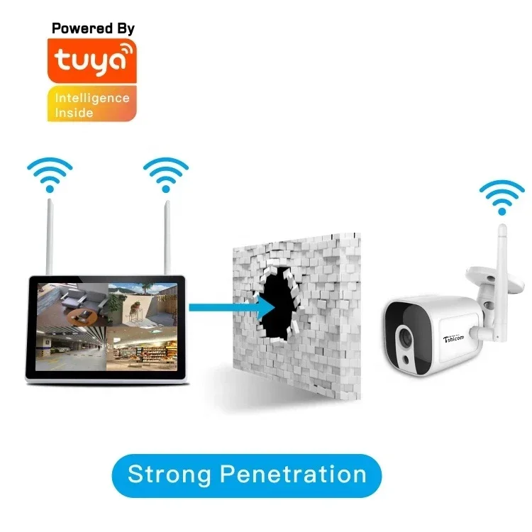 TUYA Smart Wi-Fi 4CH NVR Kit 1 - Smart Home Cctv reseña y precio