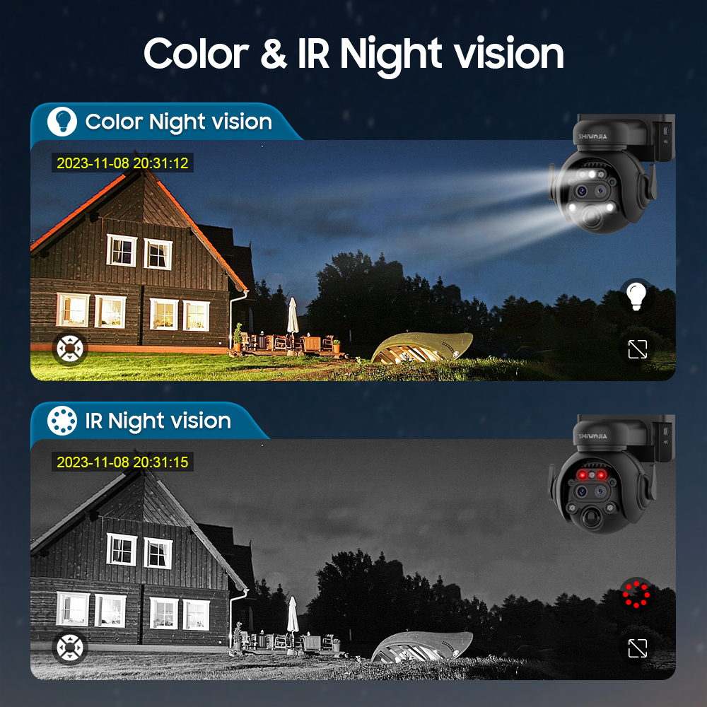SHIWOJIA 12X Zoom 4G LTE Solar - Smart Home Cctv reseña y precio