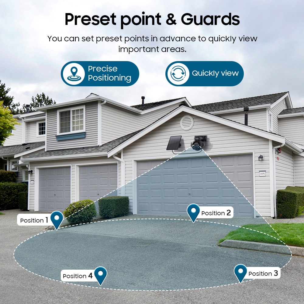 SHIWOJIA 12X Zoom 4G LTE Solar - Smart Home Cctv reseña y precio