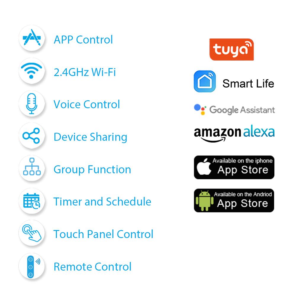 Tuya Smart Life EU WiFi Roller - Smart Home Iot reseña y precio