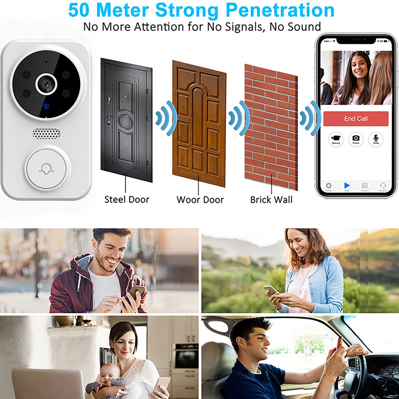 WiFi Smart Video Doorbell Came - Smart Home Cctv reseña y precio