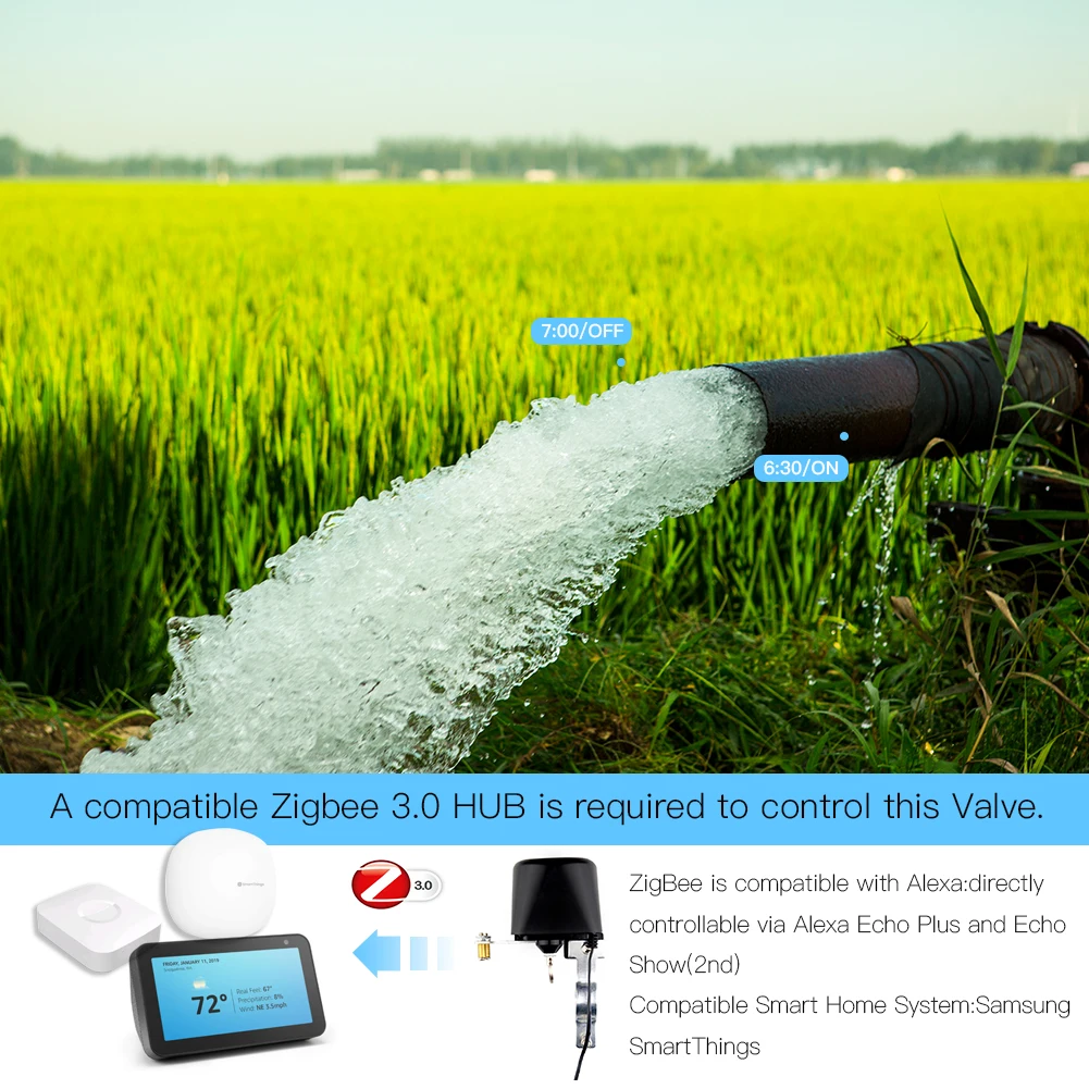 MOES ZigBee 3.0 Smart Gas Wate - Smart Home Plus reseña y precio