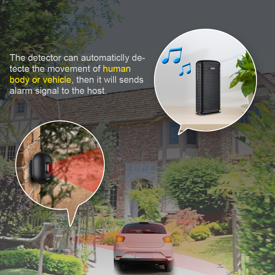 KERUI DW9 Garage Alarm Wireles - Smart Home Improvement reseña y precio