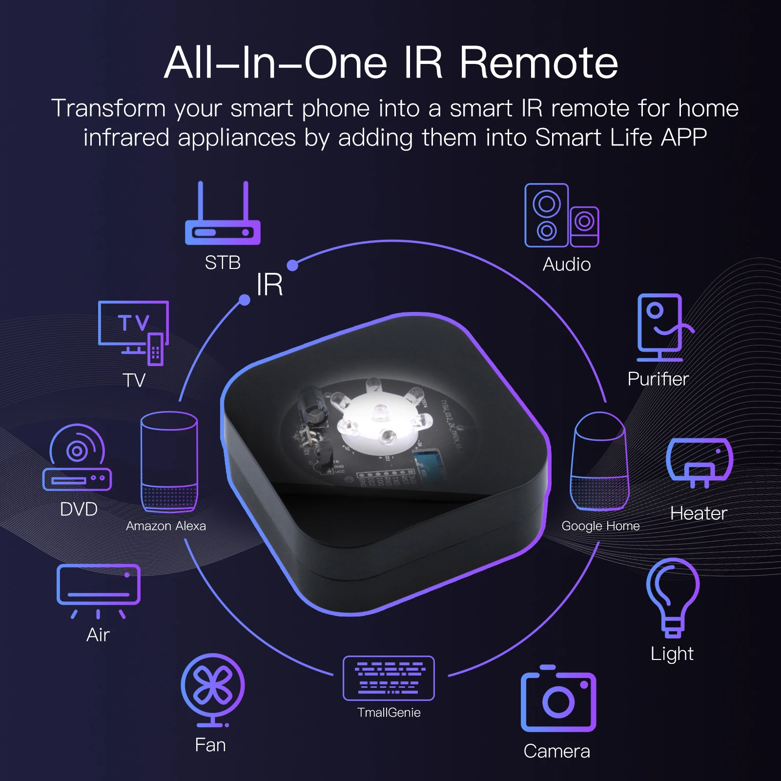 Zigbee Smart IR Remote Control - Smart Home Improvement reseña y precio
