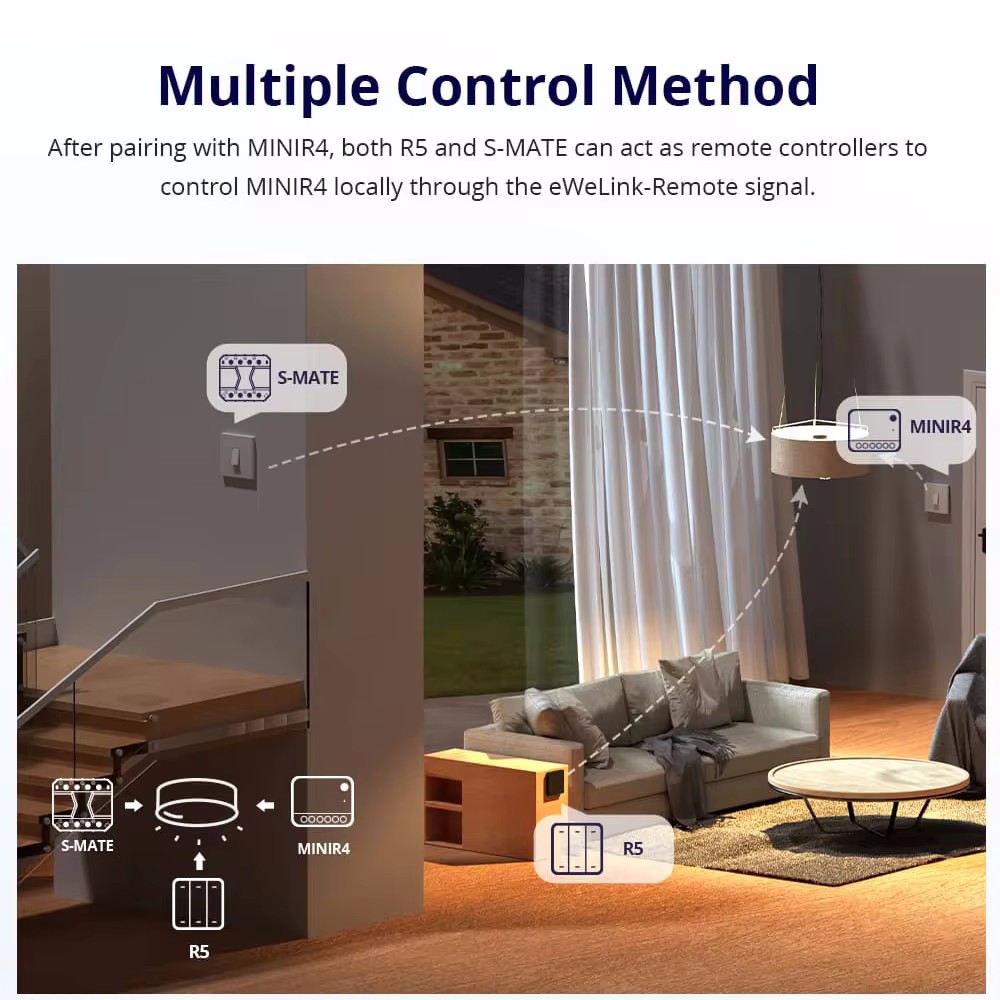 SONOFF Mini R4 Wifi Switch Mod - Smart Home Tablet reseña y precio