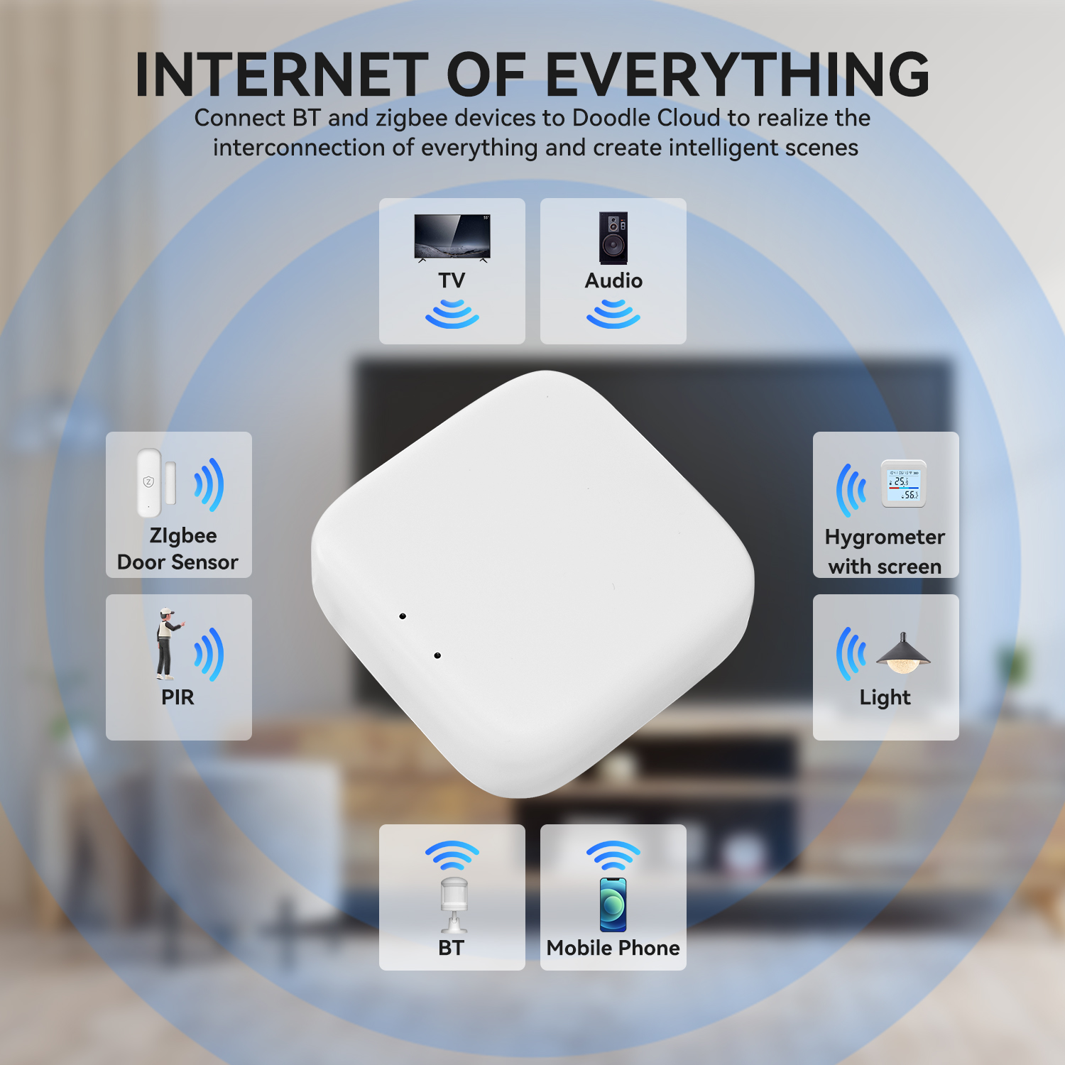 Zigbee Gateway Tuya Devices Bl - Smart Home Improvement reseña y precio