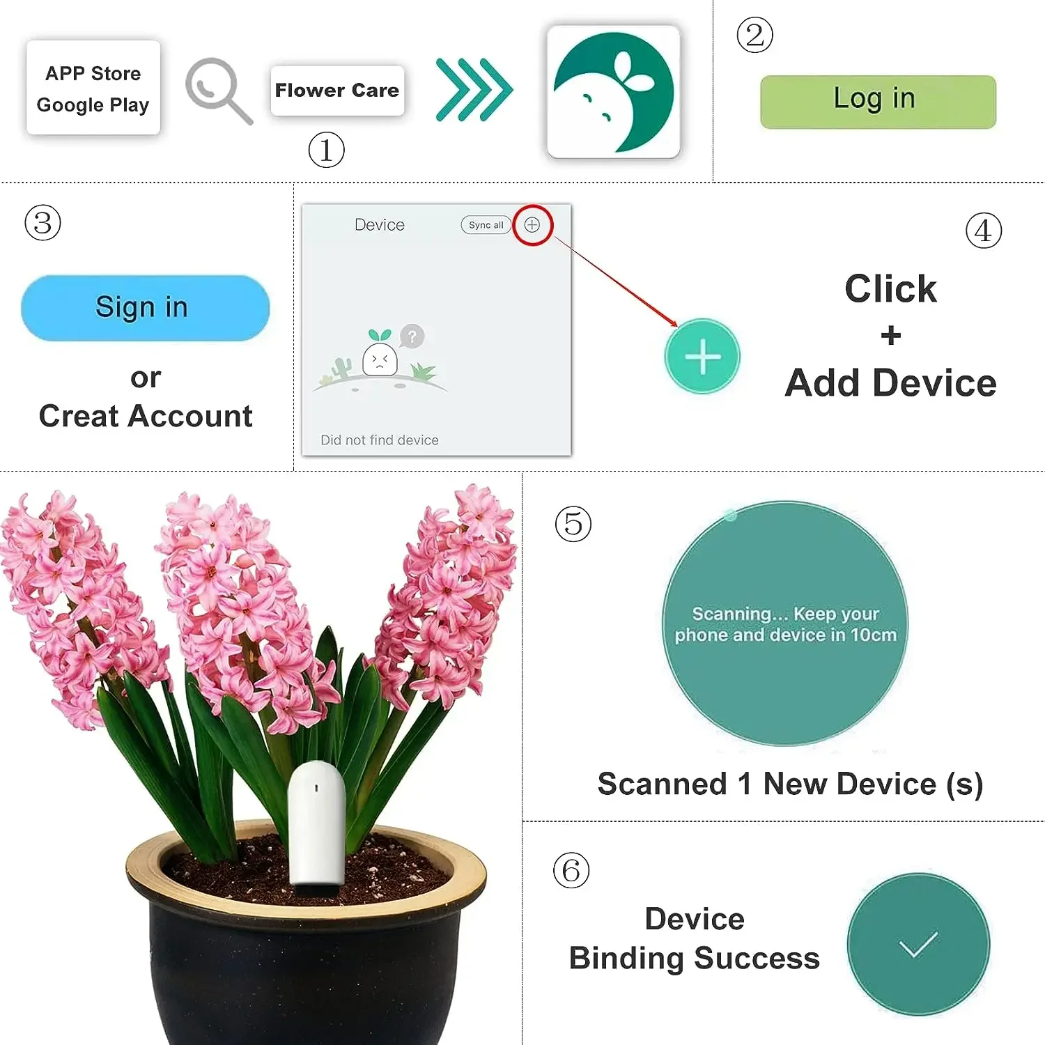 For Xiaomi Mijia HHCC Smart Fl - Smart Home Xiaomi Kit reseña y precio