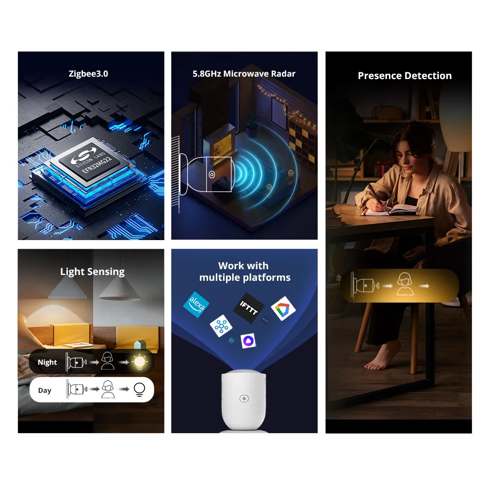 SONOFF SNZB 06P Zigbee Human P - Smart Home Improvement reseña y precio
