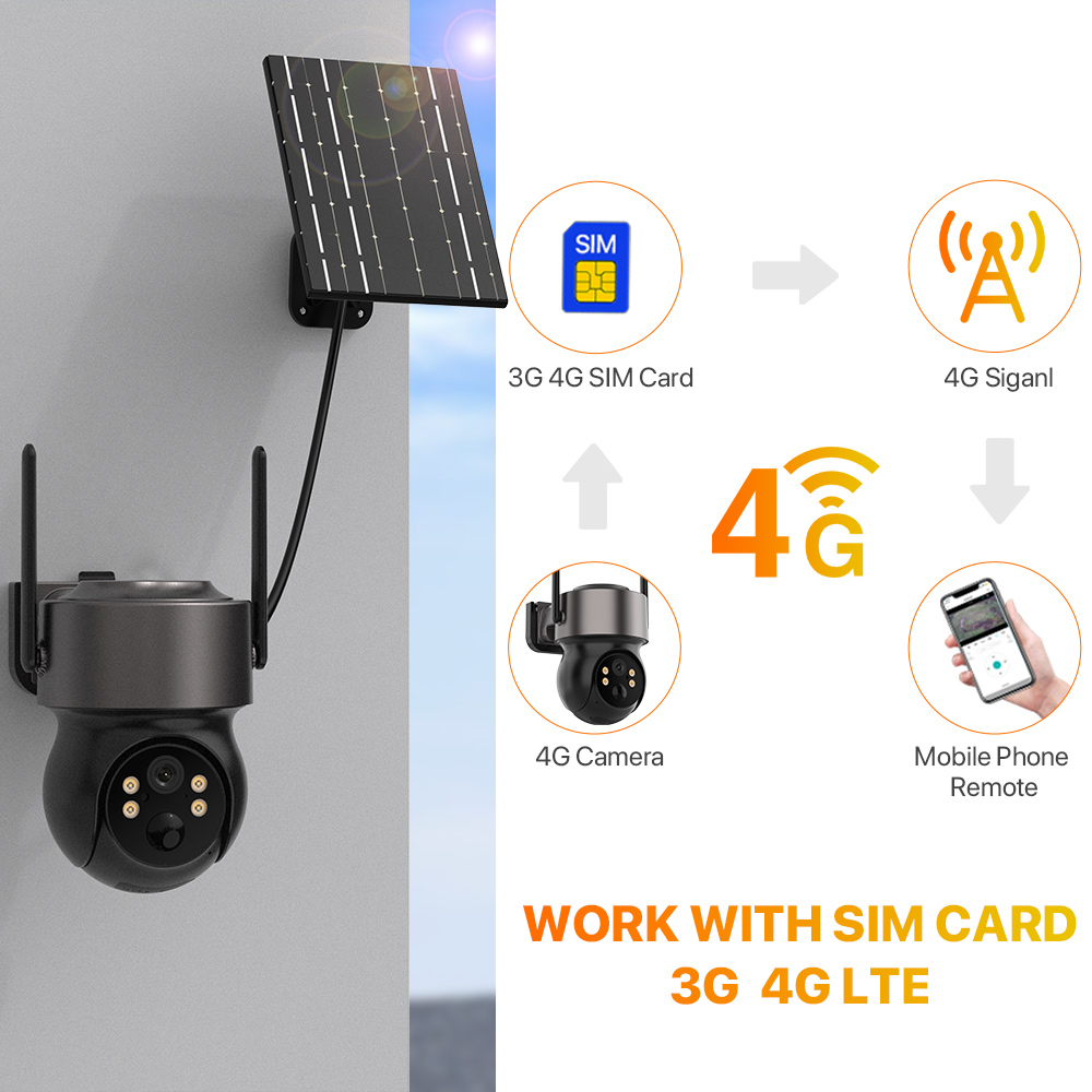 4MP 4G SIM Solar Battery Power - Smart Home Cctv reseña y precio