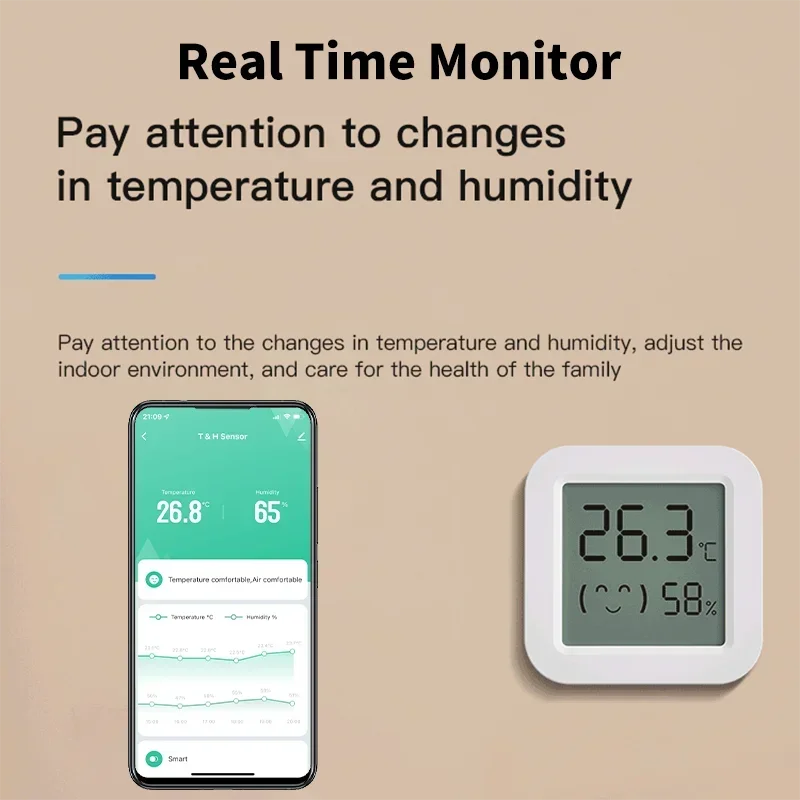 Zigbee 3.0 Temperature Humidit - Smart Home Yandex reseña y precio