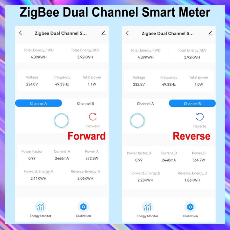 Tuya Smart Life Zigbee Energy  - Smart Energy Monitor reseña y precio