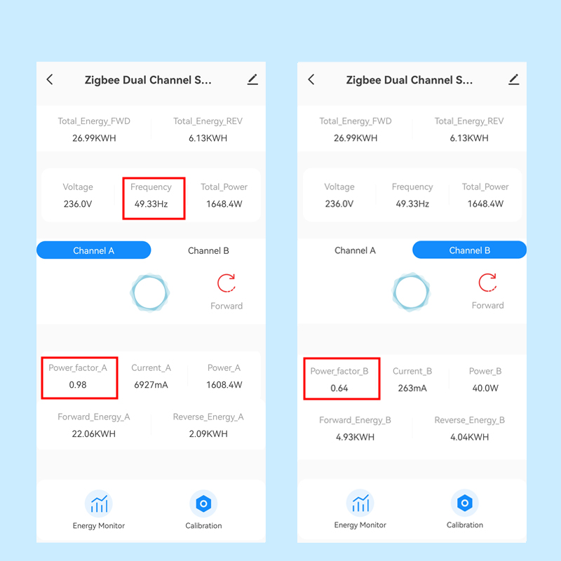 Smart WiFi Energy Meter Bidire - Smart Energy Monitor reseña y precio