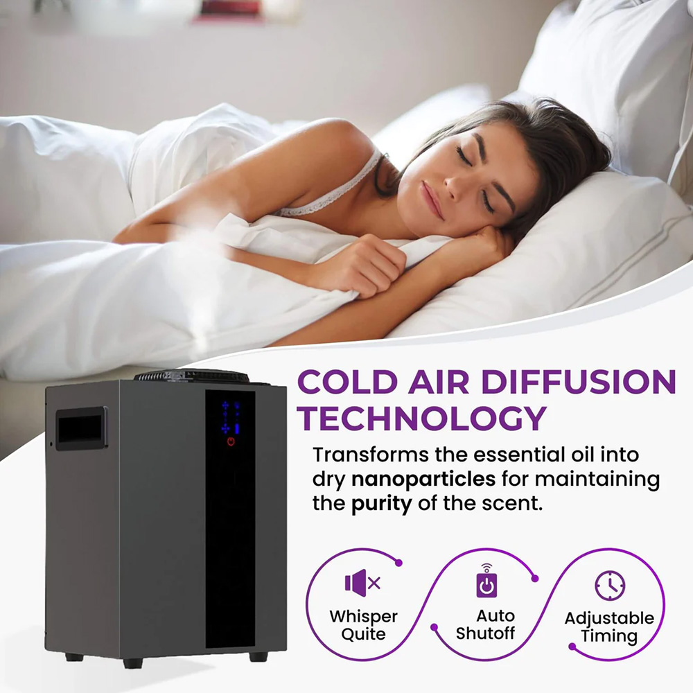 NAMSTE 4000m³ HVAC System Arom - Smart Home Device reseña y precio