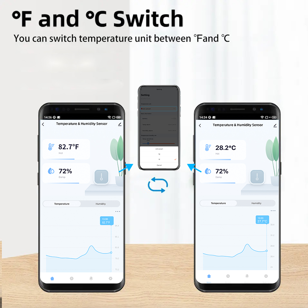Tuya Zigbee/ WiFi Smart Temper - Smart Home Improvement reseña y precio