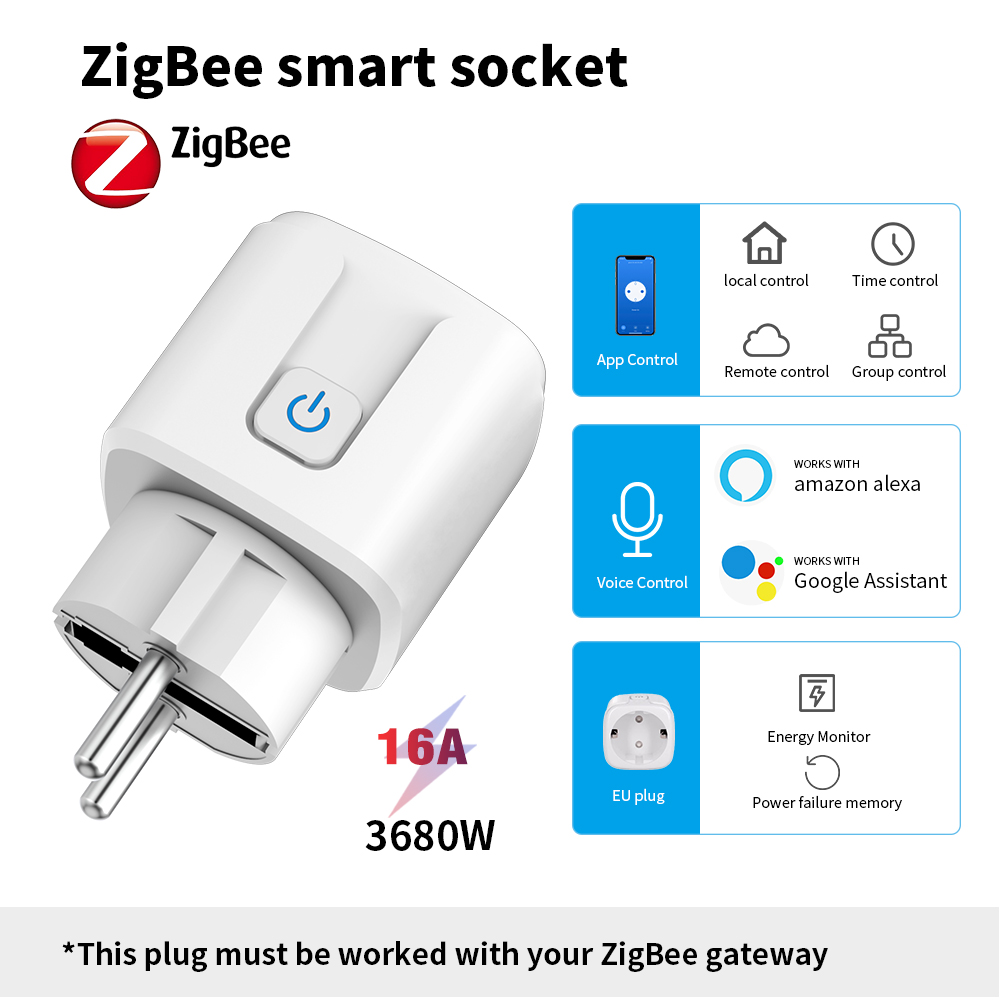 Tuya ZigBee EU Smart Socket, E - Smart Energy Monitor reseña y precio