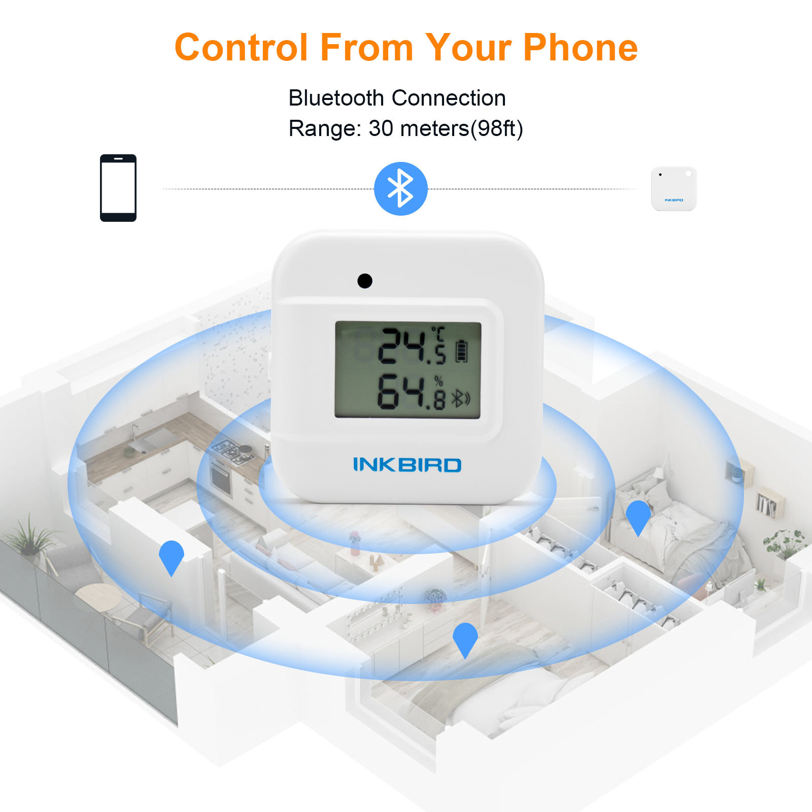 INKBIRD IBS-TH2 Plus Bluetooth - Smart Home Plus reseña y precio