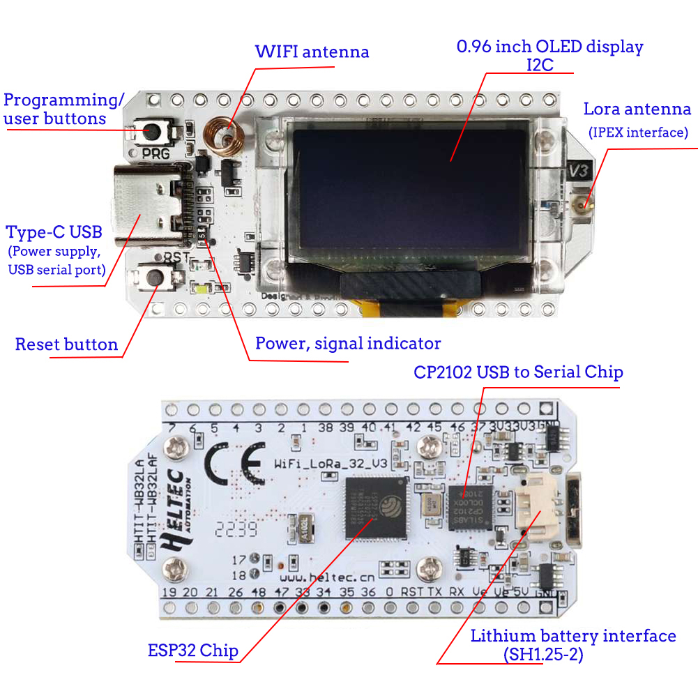 2Sets LoRa32 V3 Development Bo - Smart Home Iot reseña y precio