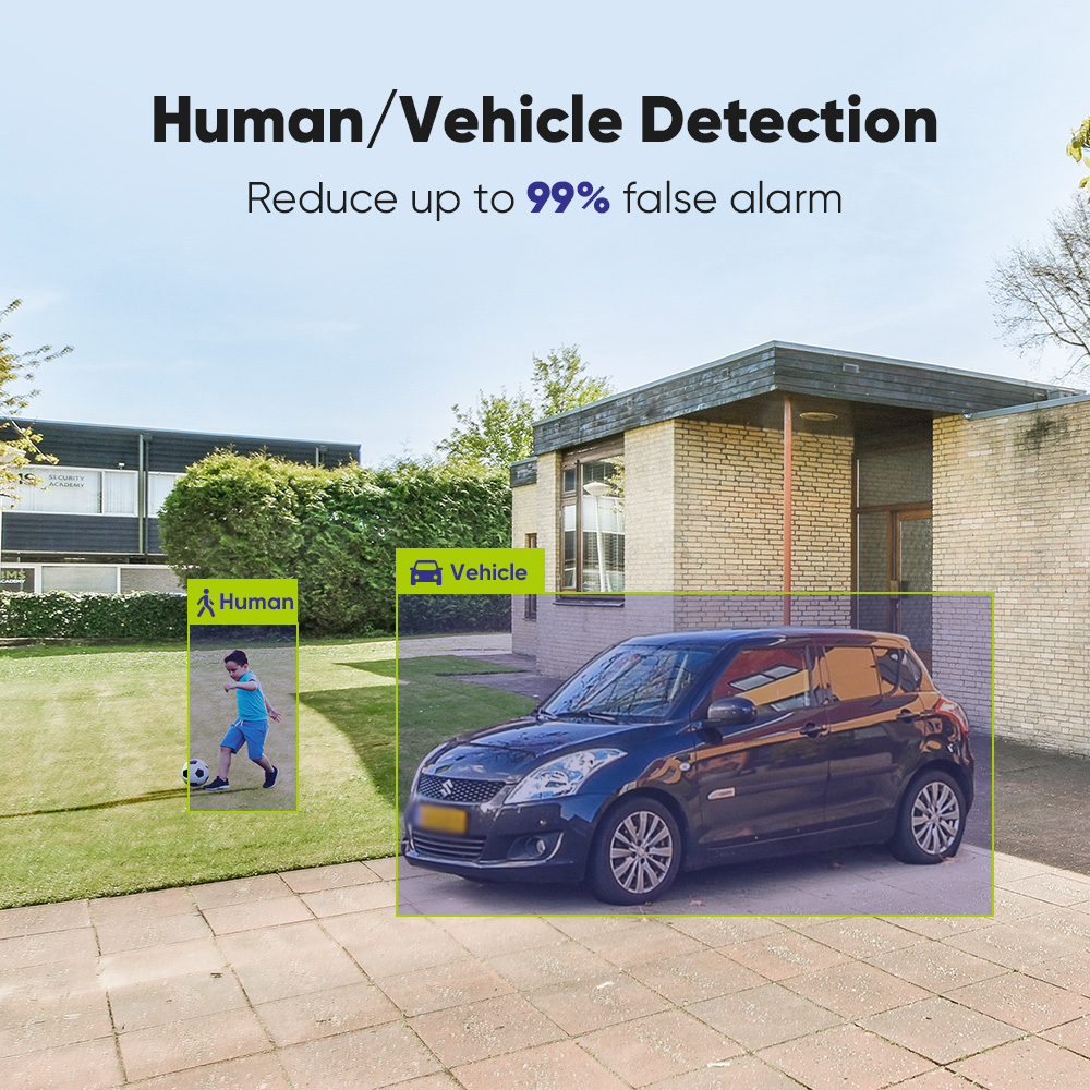 SANNCE 1080P Security Camera S - Smart Home Cctv reseña y precio