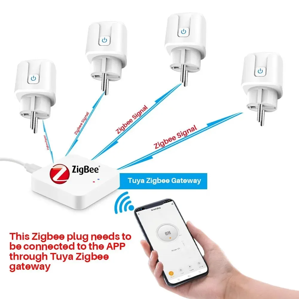 Tuya Zigbee Smart Plug 16A/20A - Smart Home Yandex reseña y precio