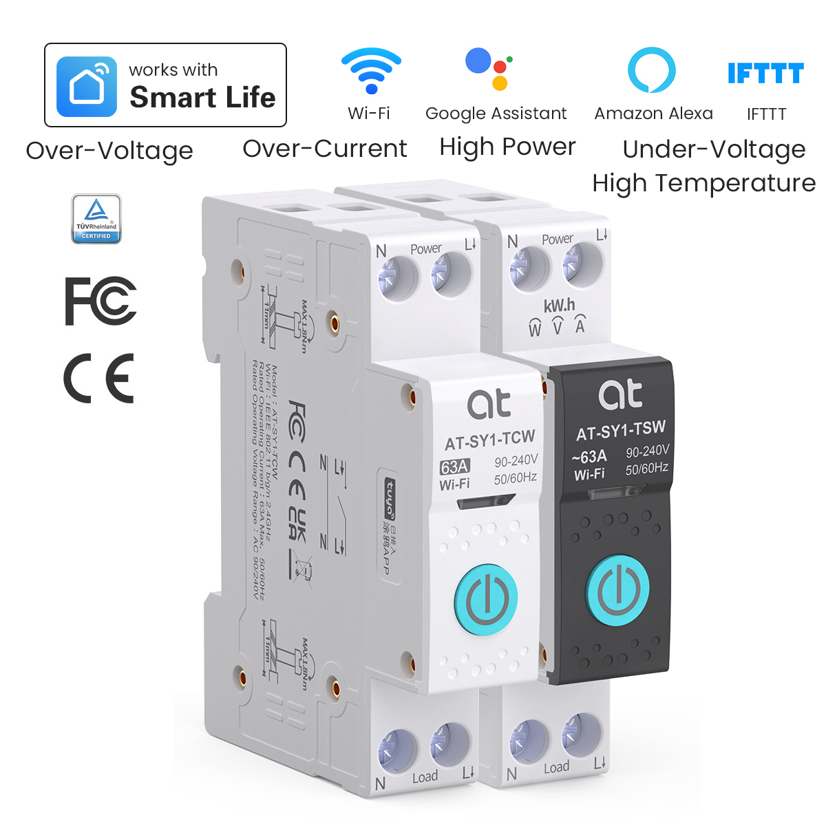 Tuya WiFi Circuit Breaker Smar - Smart Energy Monitor reseña y precio