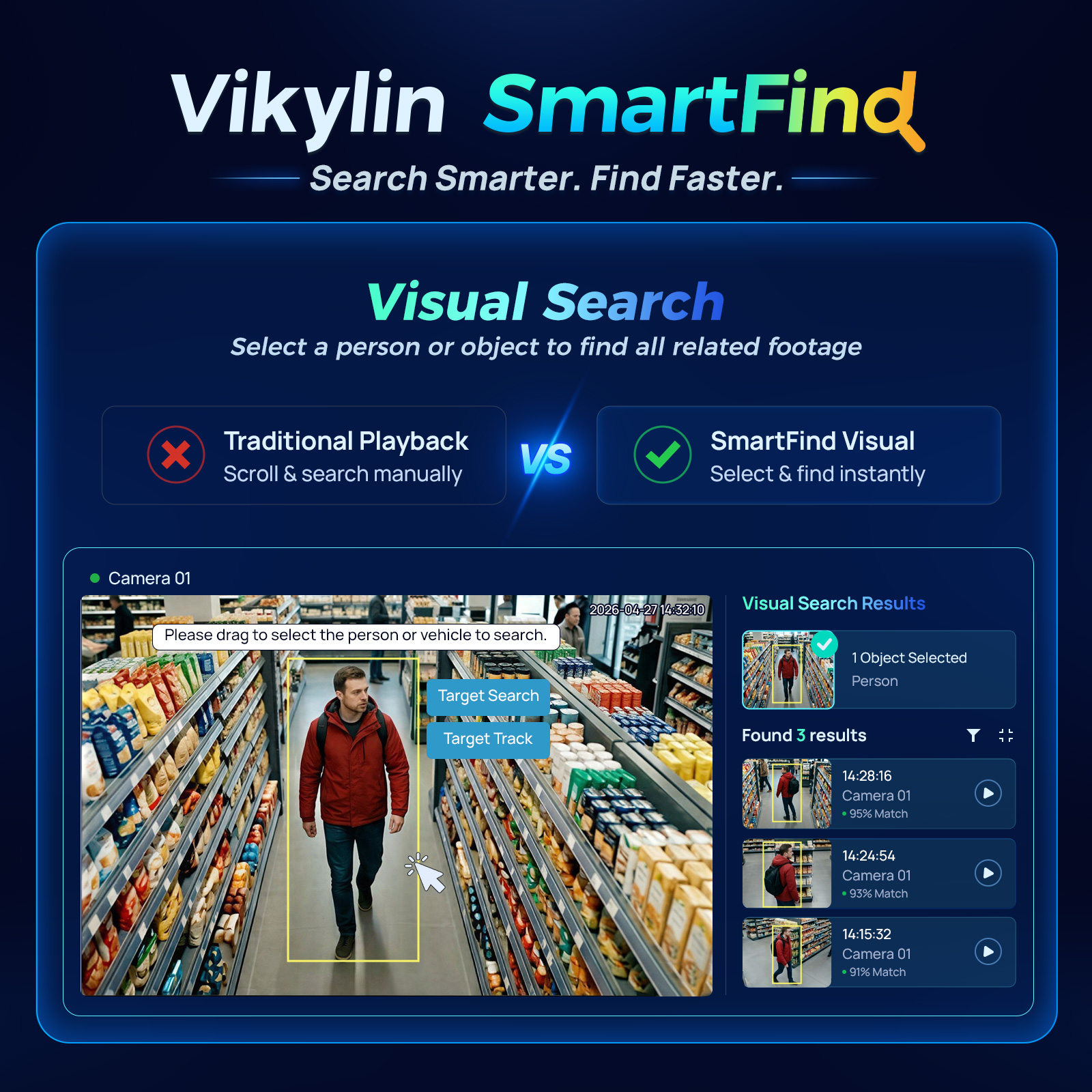 Vikylin 4K NVR UP to 12MP 8CH  - Smart Home Cctv reseña y precio