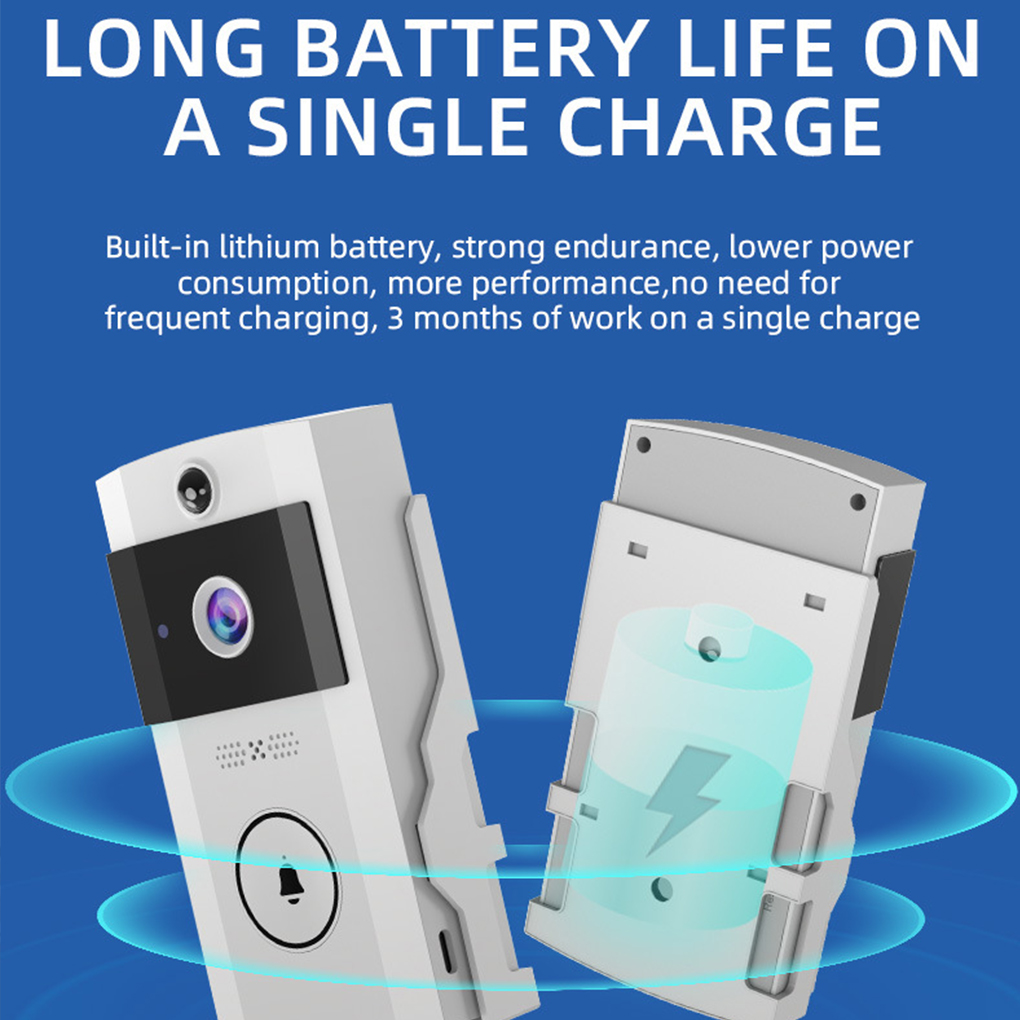 Wifivisual Doorbell Bell Camer - Smart Home Cctv reseña y precio