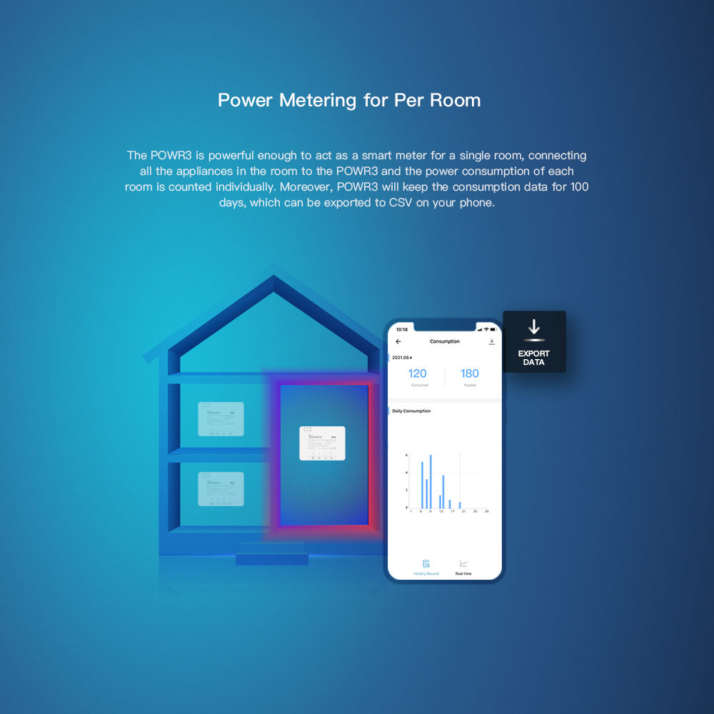 SONOFF POWR3 25A WiFi Smart Sw - Smart Energy Monitor reseña y precio