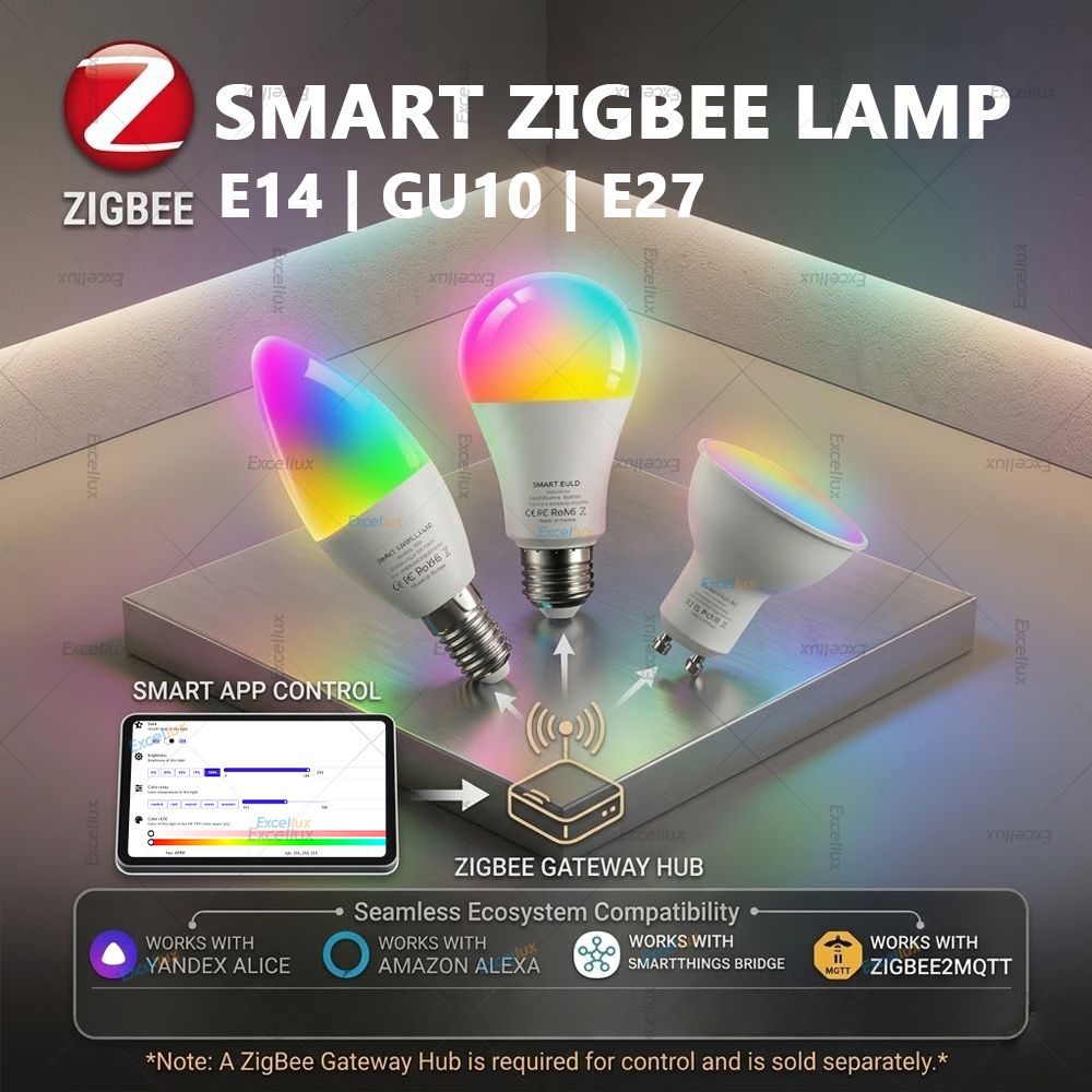 Zigbee 3.0 Smart Light Bulb E2 - Smart Home Plus reseña y precio