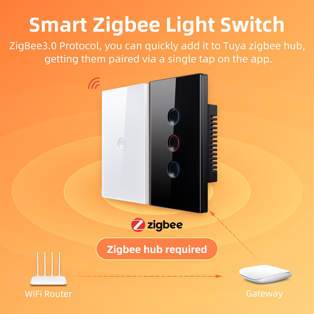 AVATTO 1/2/3/4 Gang ZigBee Sma - Smart Home Remote reseña y precio