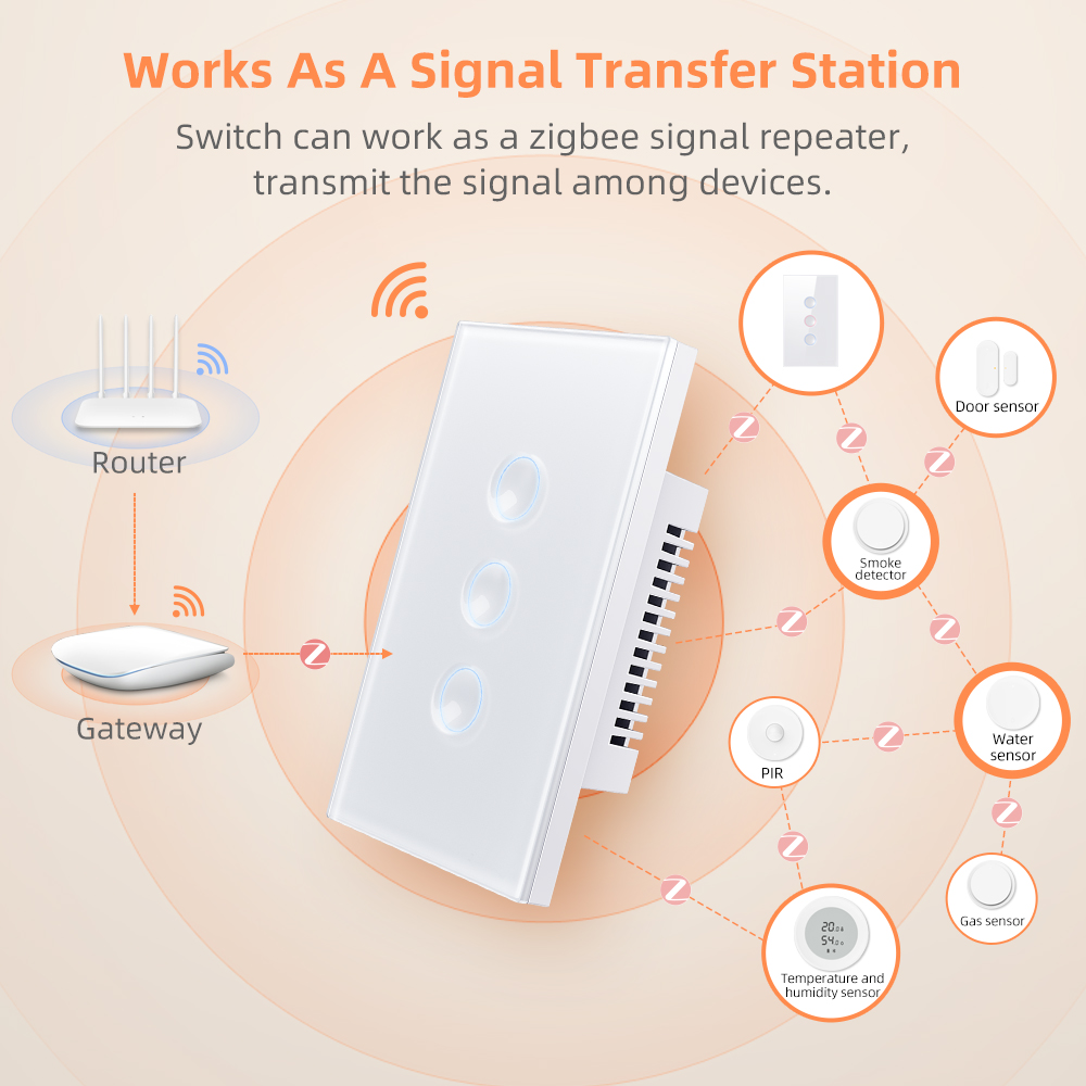 AVATTO 1/2/3/4 Gang ZigBee Sma - Smart Home Remote reseña y precio