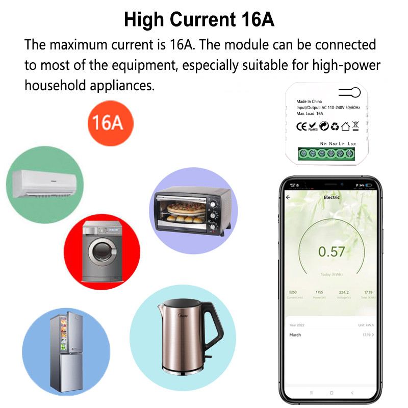 Smart Life ZigBee Switch Elect - Smart Home Plus reseña y precio