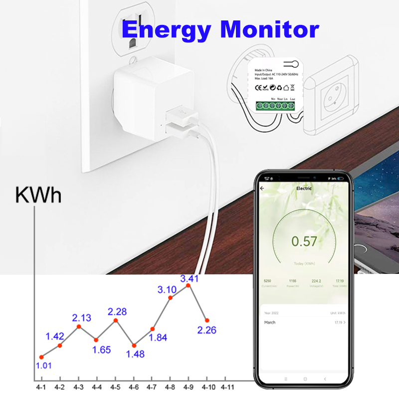 Smart Life ZigBee Switch Elect - Smart Home Plus reseña y precio