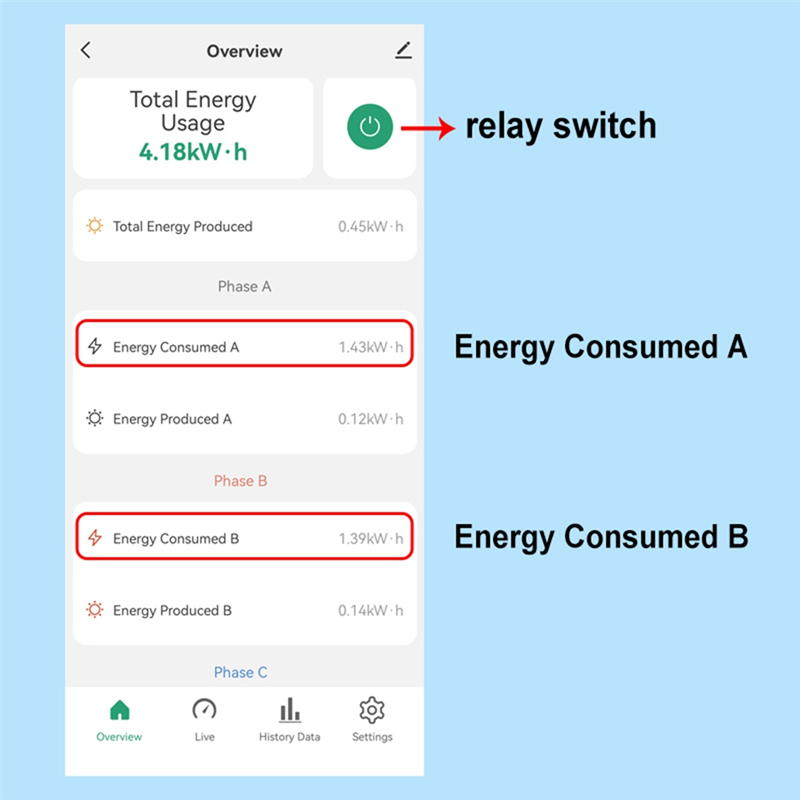 B47C Tuya Smart Wifi 3 Phase E - Smart Energy Monitor reseña y precio