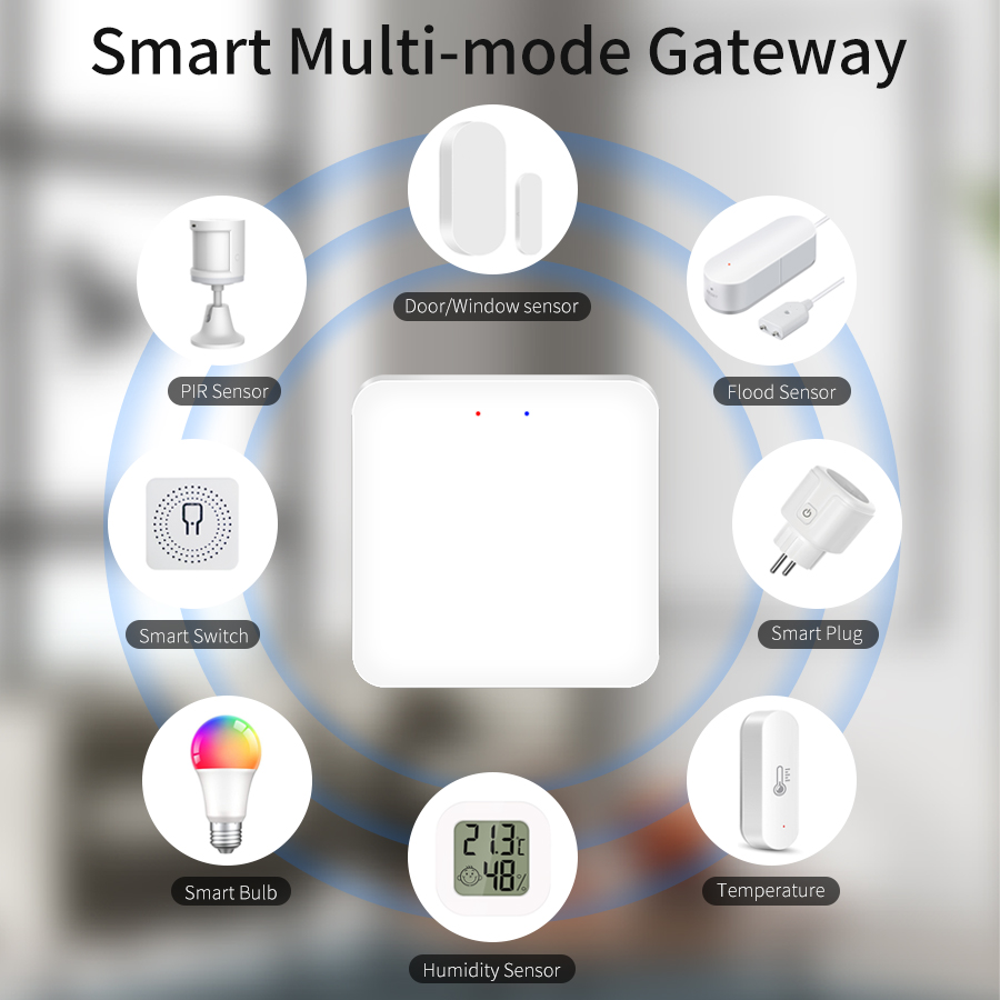 Tuya Smart Multi Mode Gateway  - Smart Home Improvement reseña y precio