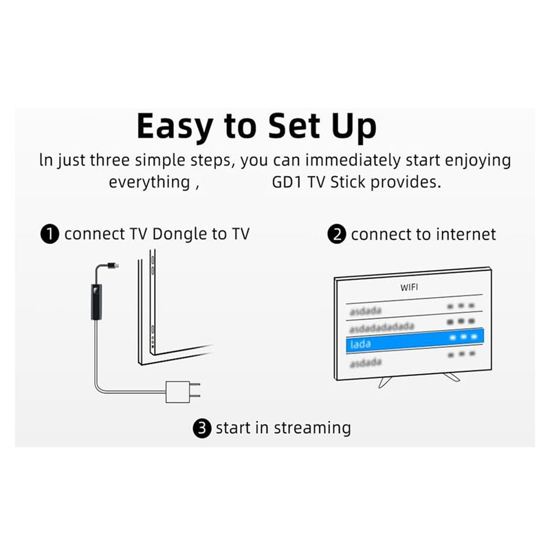 GD1 Android 11.0 TV ATV Quad C - Smart Home Controller reseña y precio