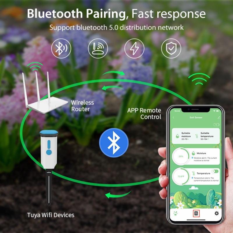 Tuya Smart Bluetooth WIFI Soil - Wifi Thermostat reseña y precio