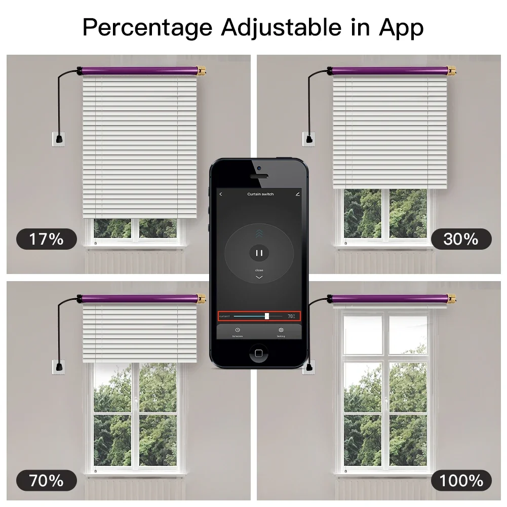 MOES ZigBee 3.0 Smart Curtain  - Smart Home Improvement reseña y precio