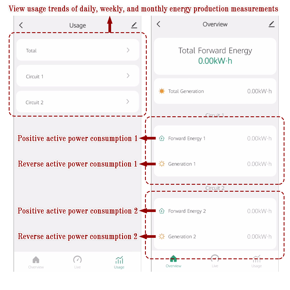 WiFi Zigbee Smart 2way Bilater - Smart Energy Monitor reseña y precio