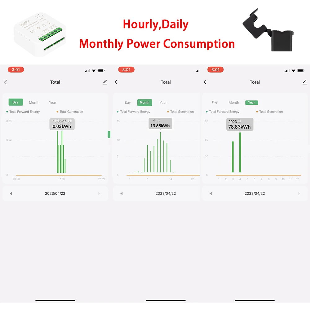 WiFi Zigbee Smart 2way Bilater - Smart Energy Monitor reseña y precio