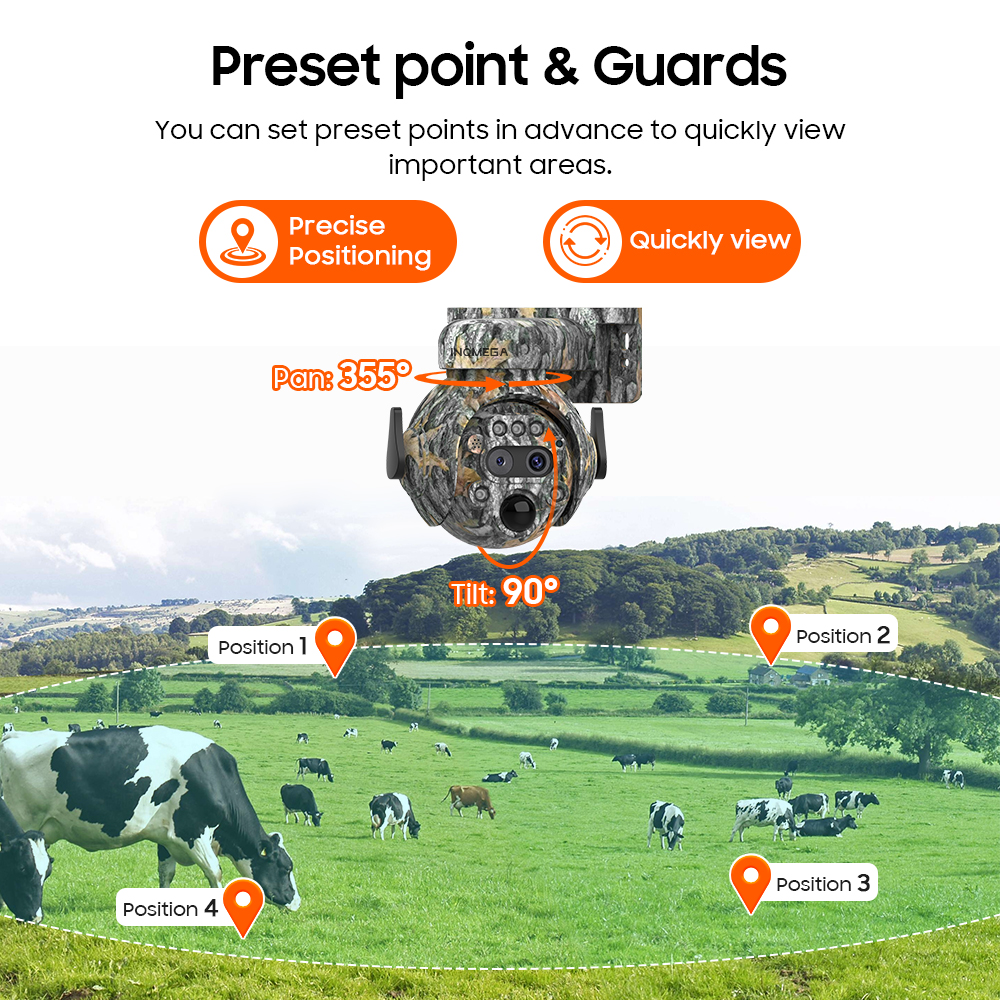 INQMEGA 8MP Solar Powered Came - Smart Home Cctv reseña y precio