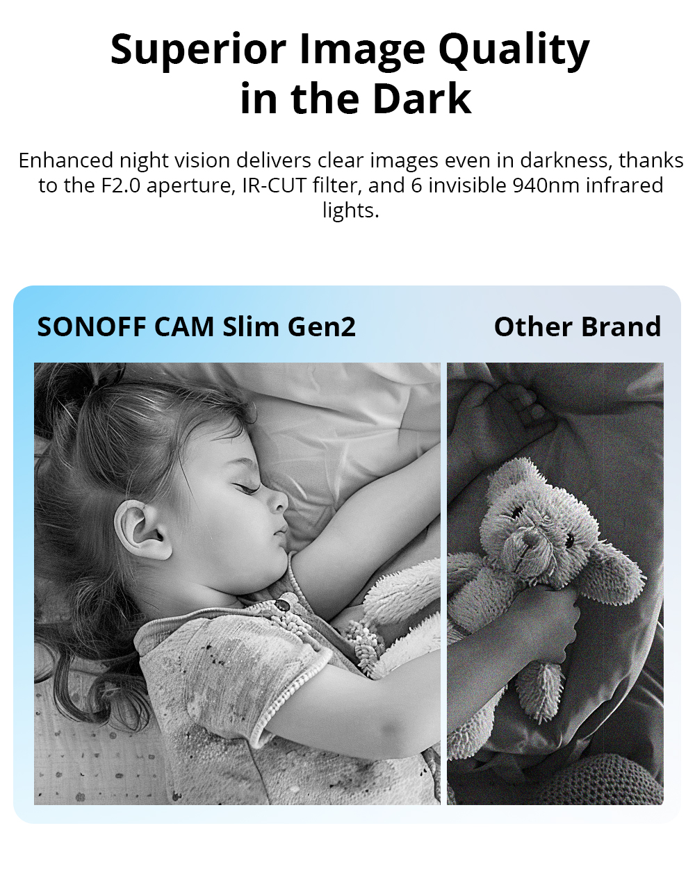 SONOFF CAM Slim Gen2 WiFi Smar - Smart Home Cctv reseña y precio